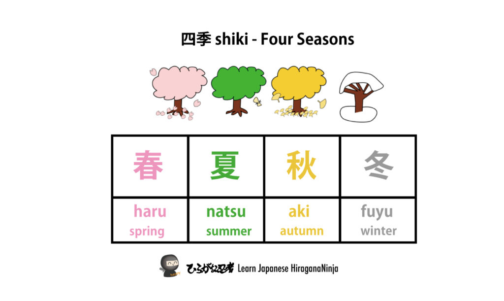 Japanese Four Seasons