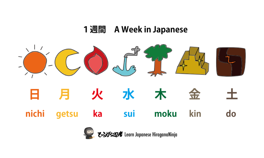 week-in-japanese-01