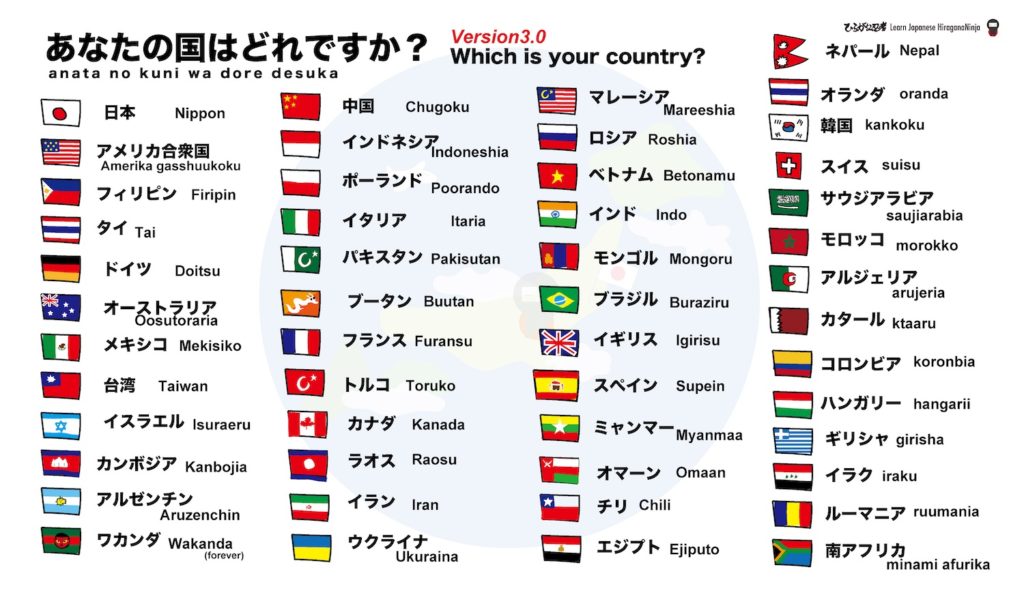 O significado do nome de uma pais chamado #日本 (#nihon) #japones #日本語 #